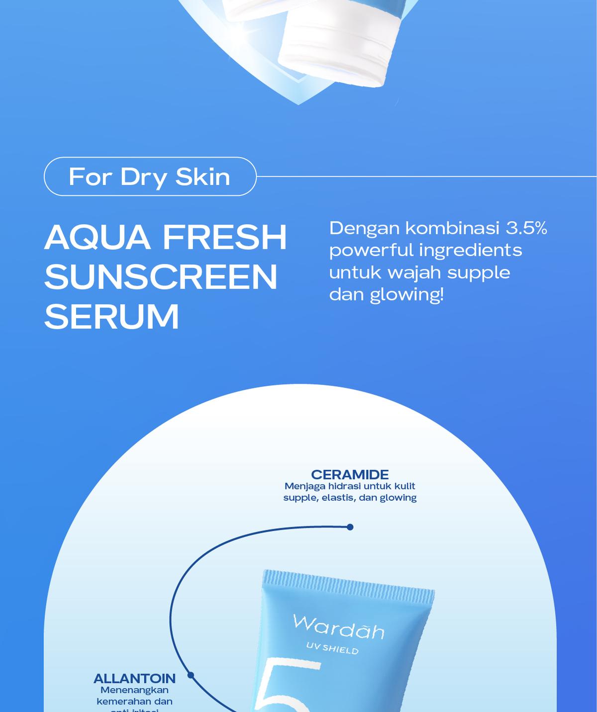 Product detail media - 2