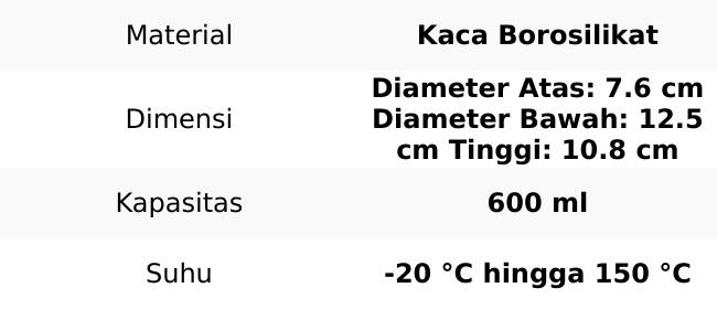 Product detail media - 2