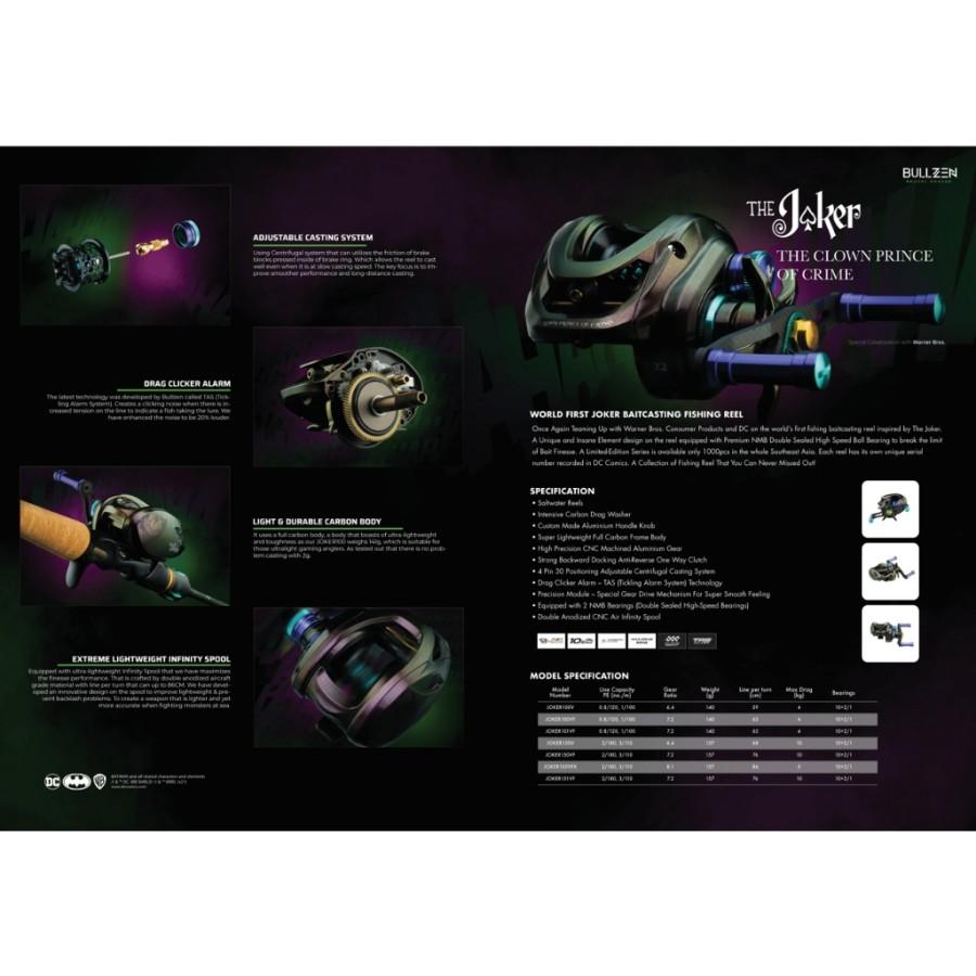 Product detail media - 2