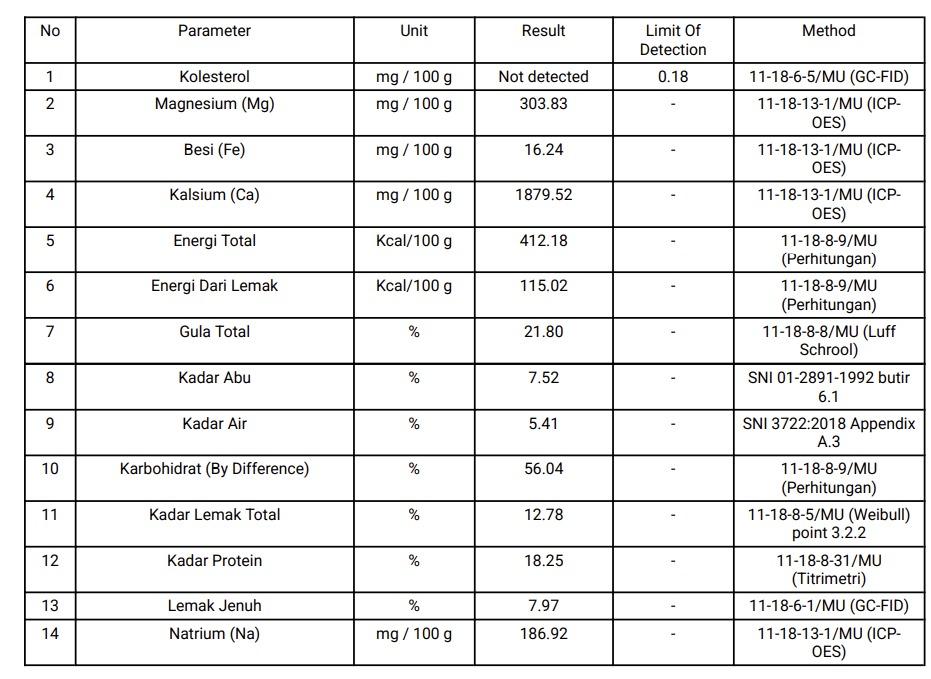 Product detail media - 2