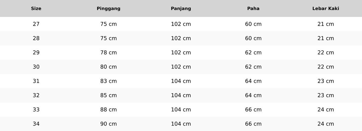 Product detail media - 1