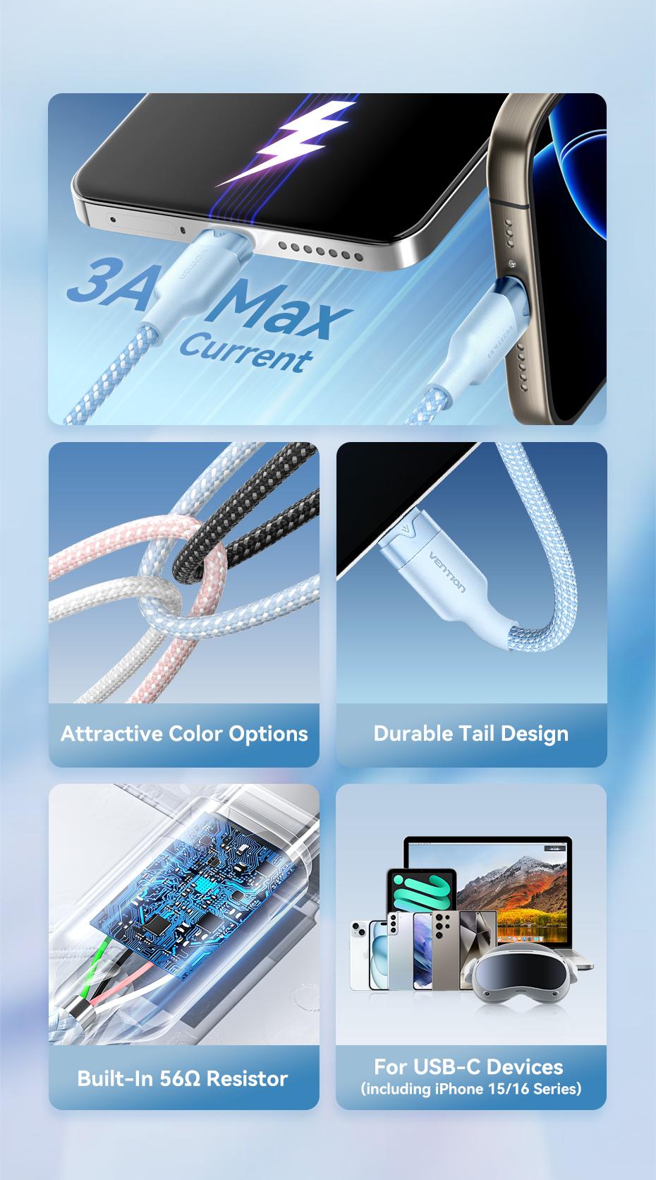 Product detail media - 2