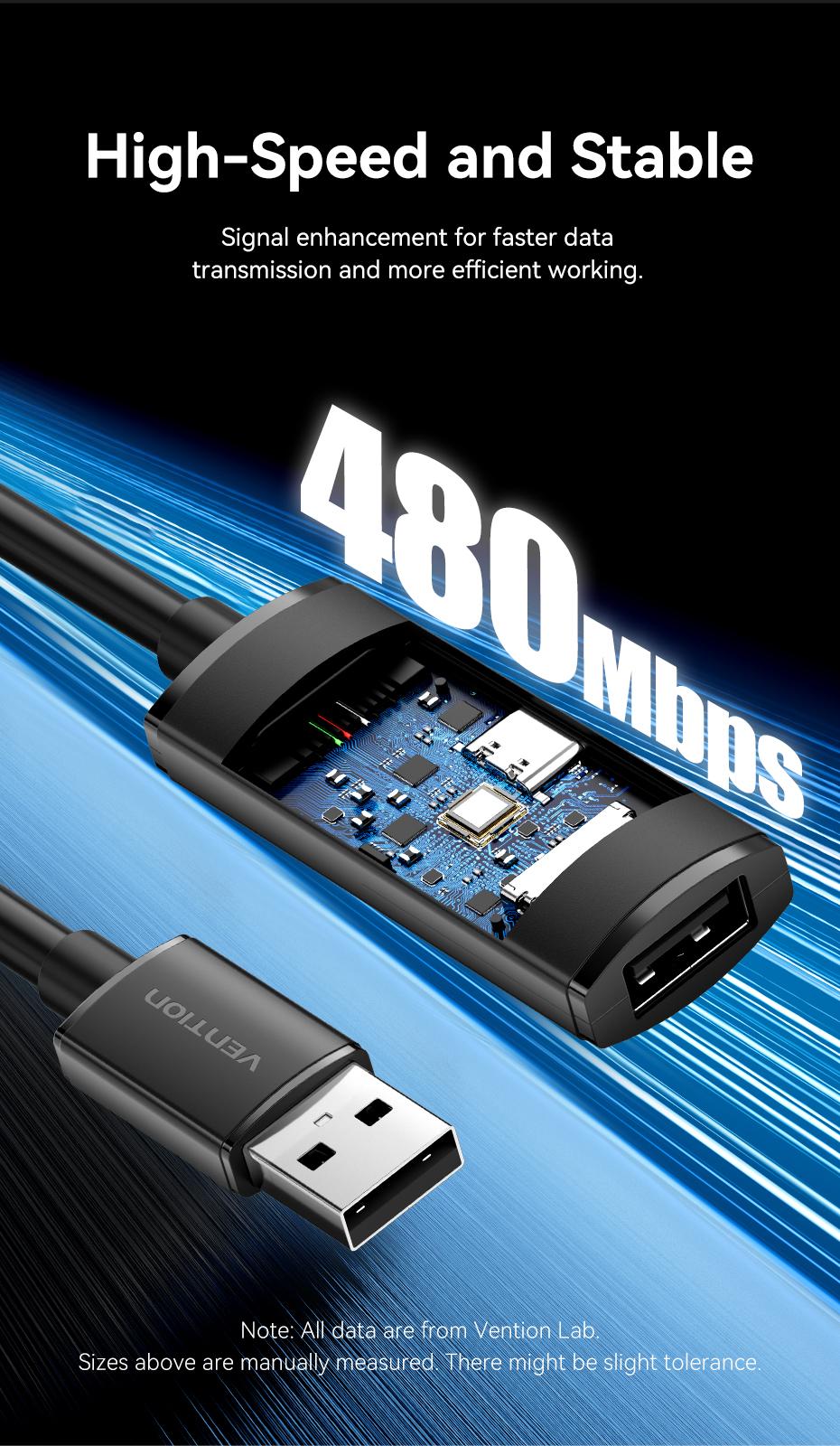 Product detail media - 2