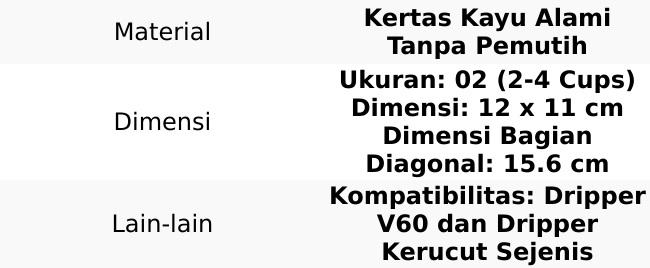 Product detail media - 2