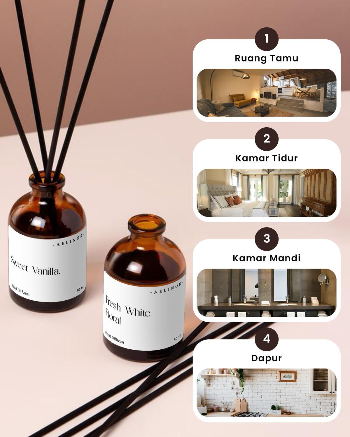 Product detail media - 2