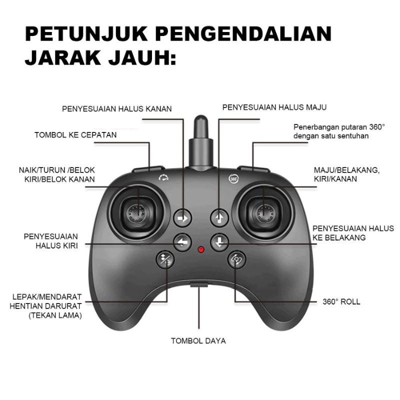 Product detail media - 2