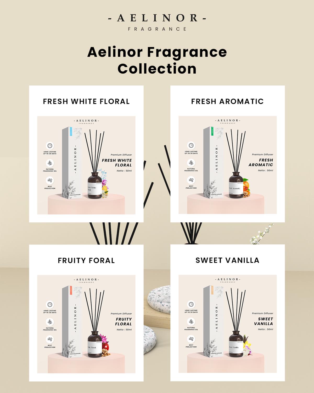 Product detail media - 1