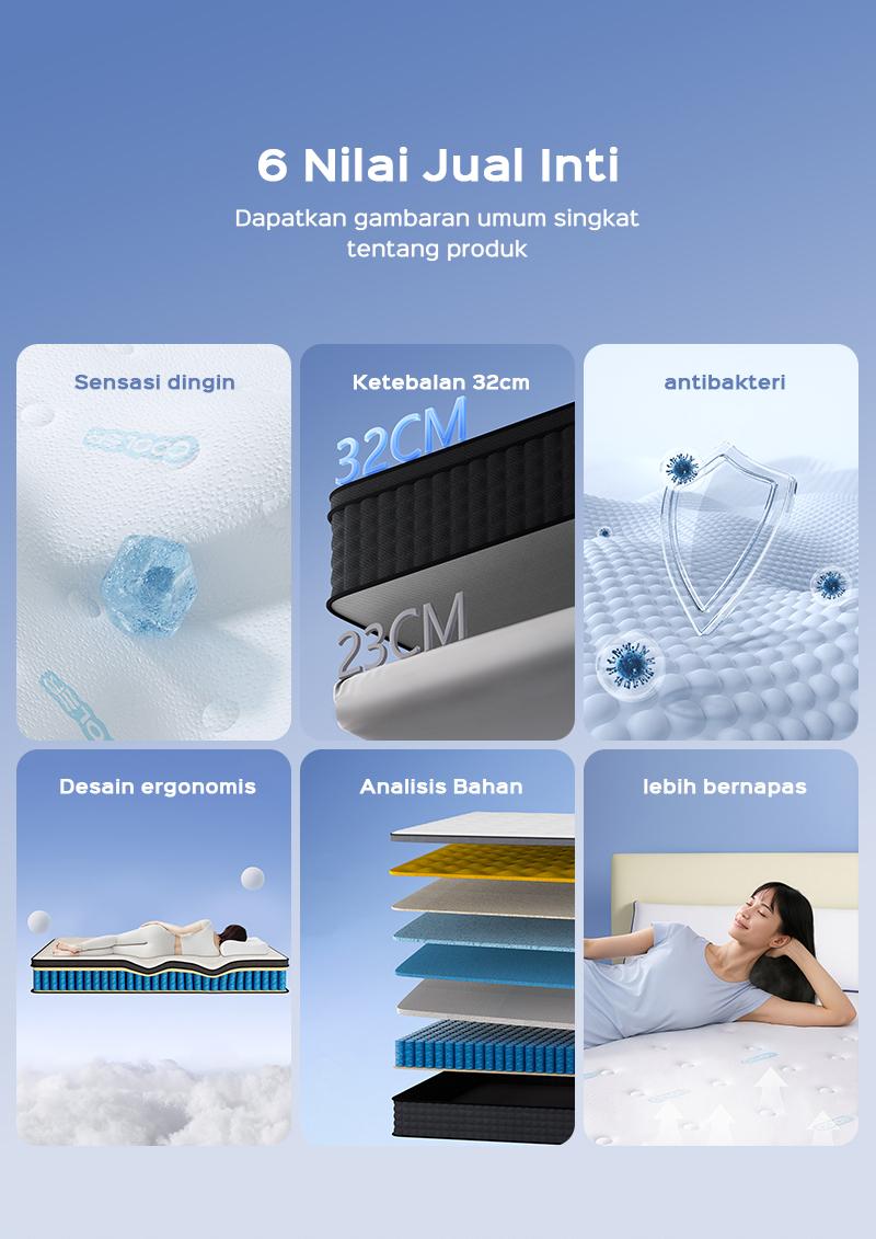 Product detail media - 2