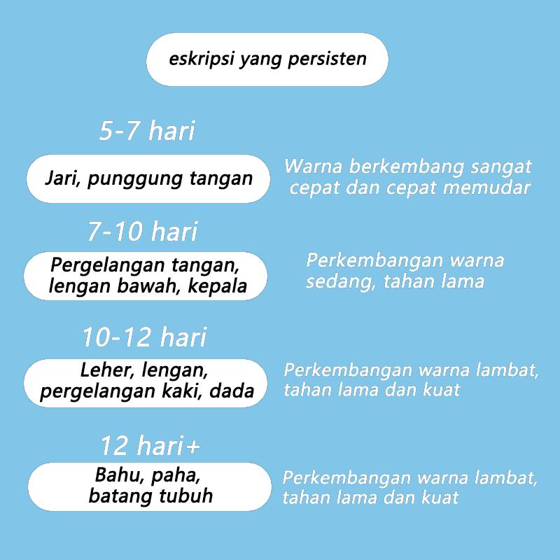 Product detail media - 1