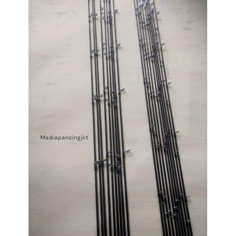 Product detail media - 2