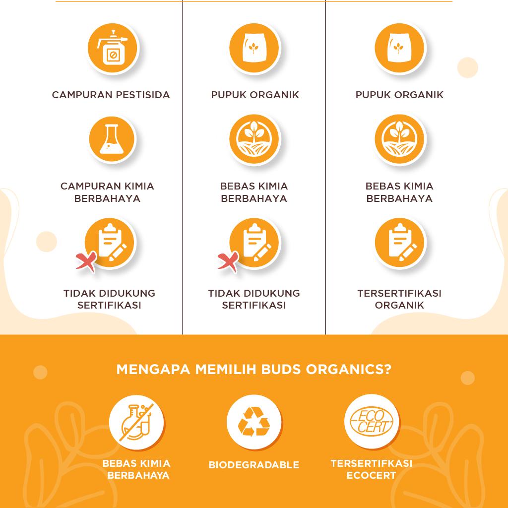 Product detail media - 2