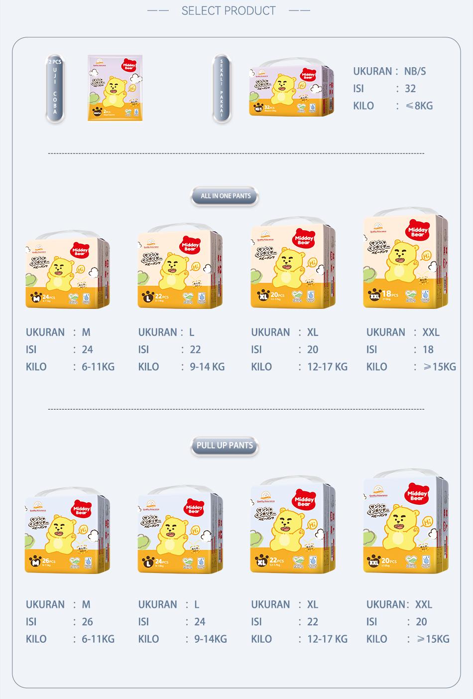 Product detail media - 2