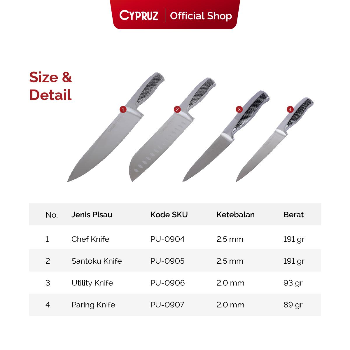 Product detail media - 2