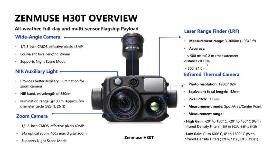 Product detail media - 2
