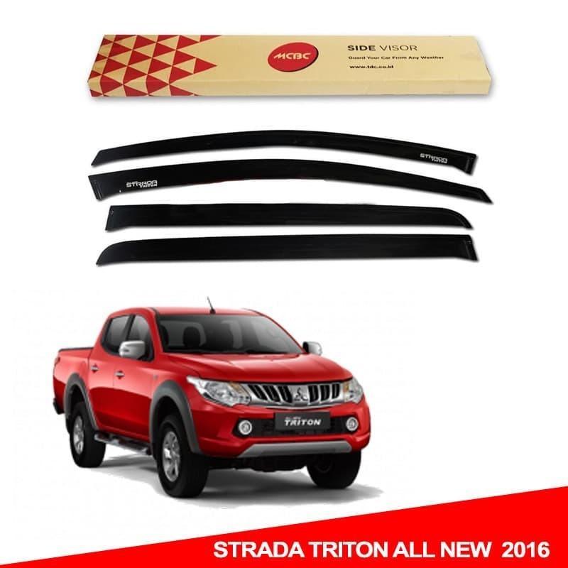 Product detail media - 2