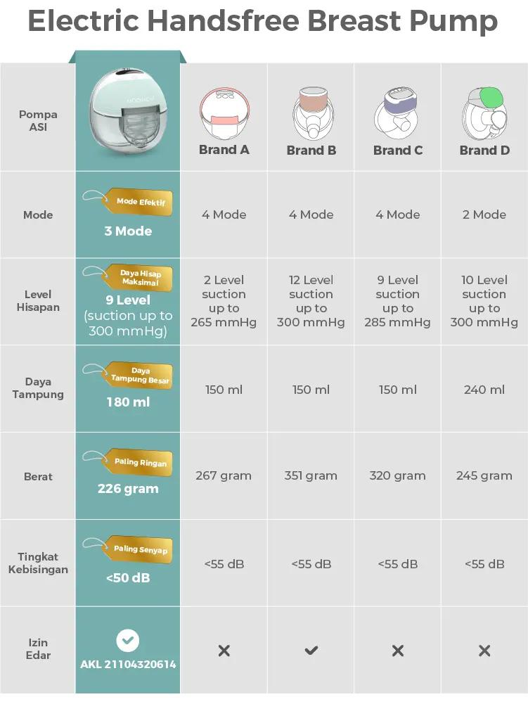 Product detail media - 2