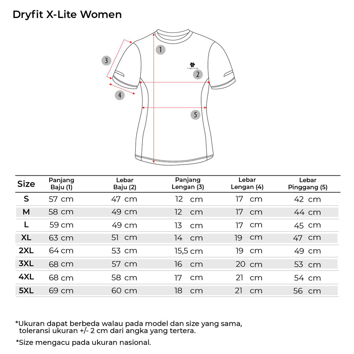 Product detail media - 1