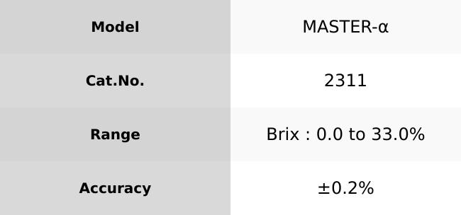 Product detail media - 1