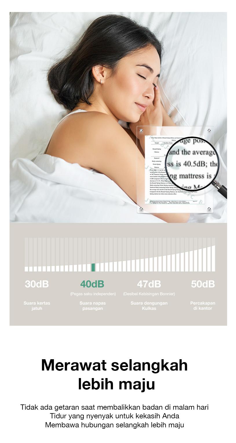 Product detail media - 2