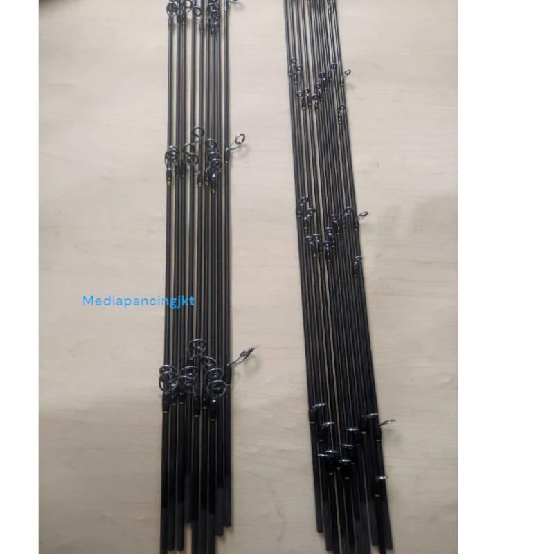 Product detail media - 1