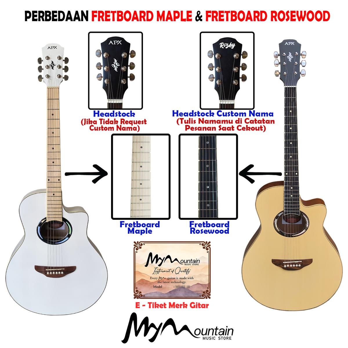 Product detail media - 2