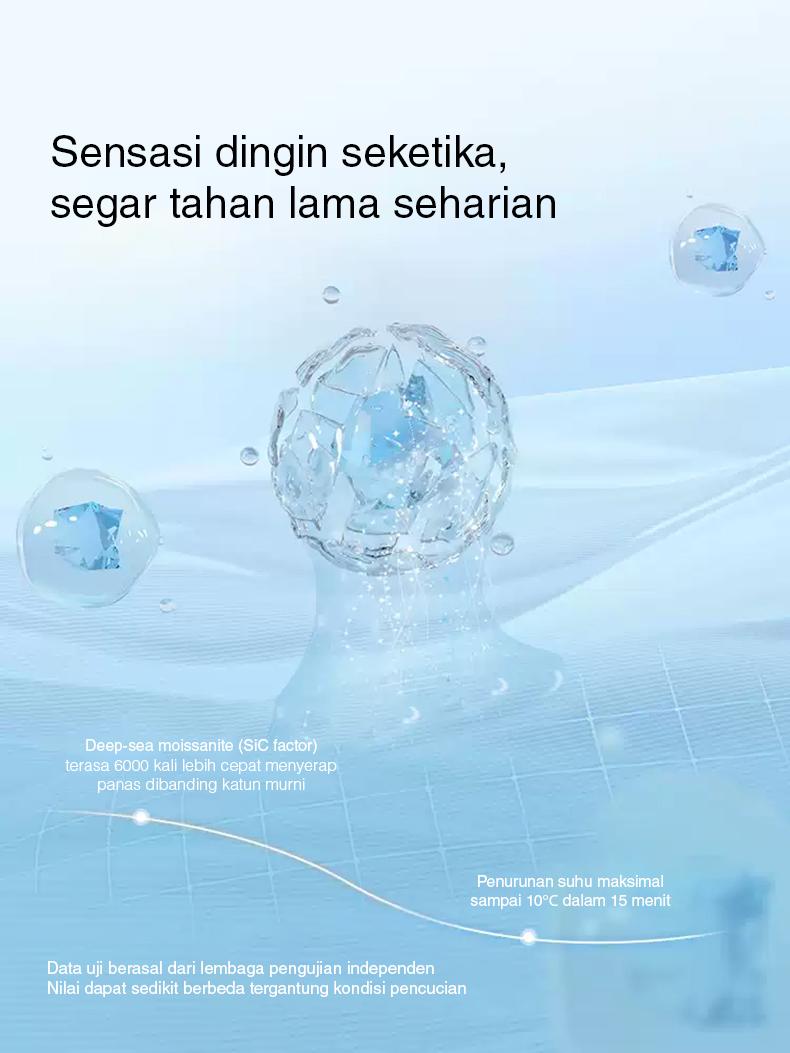 Product detail media - 2