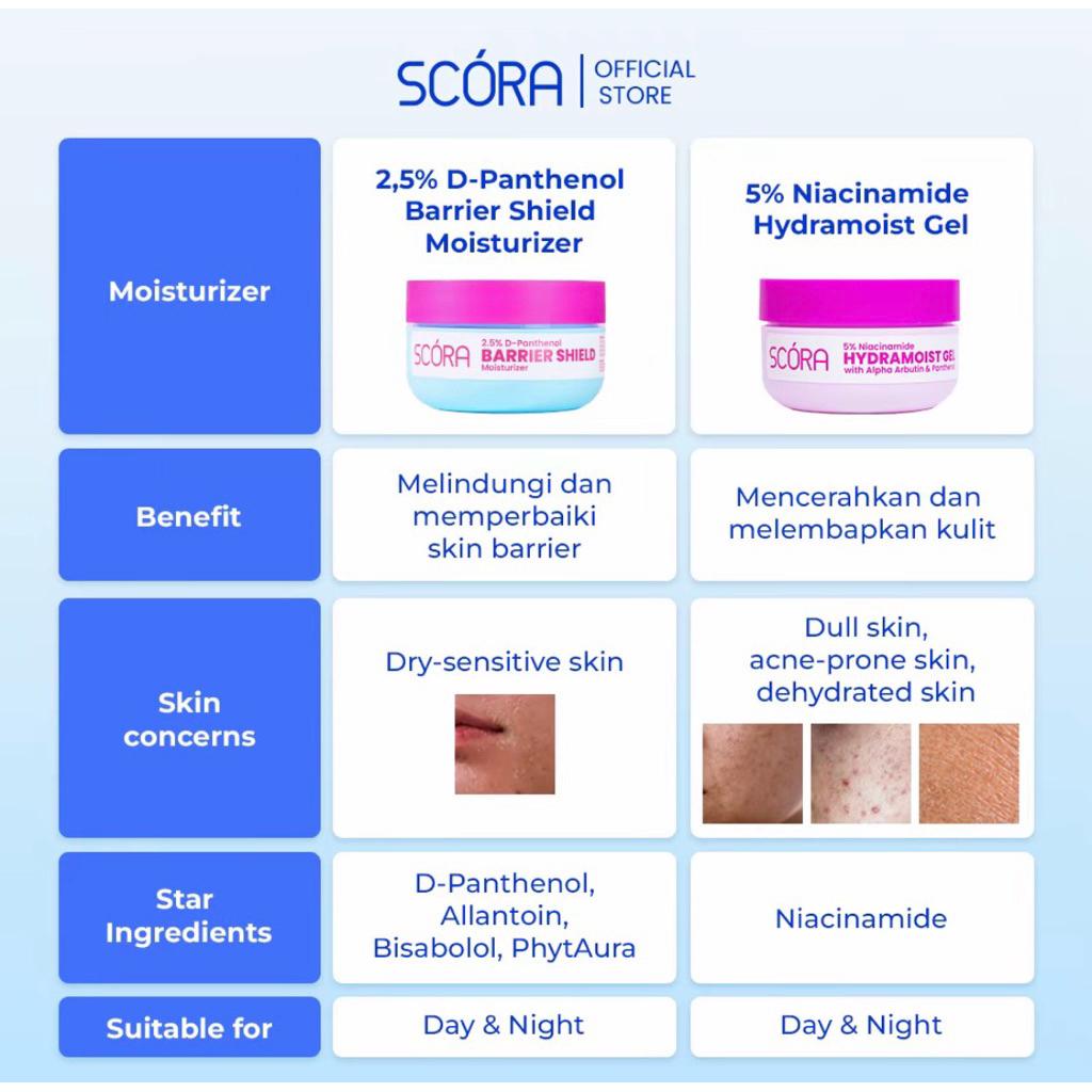 Product detail media - 2