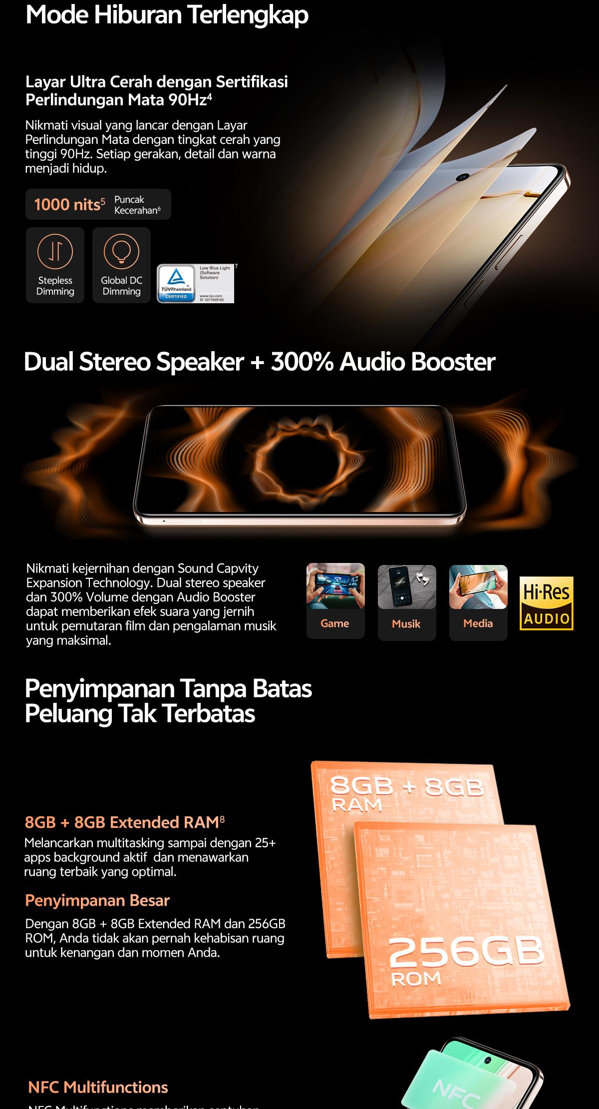 Product detail media - 2