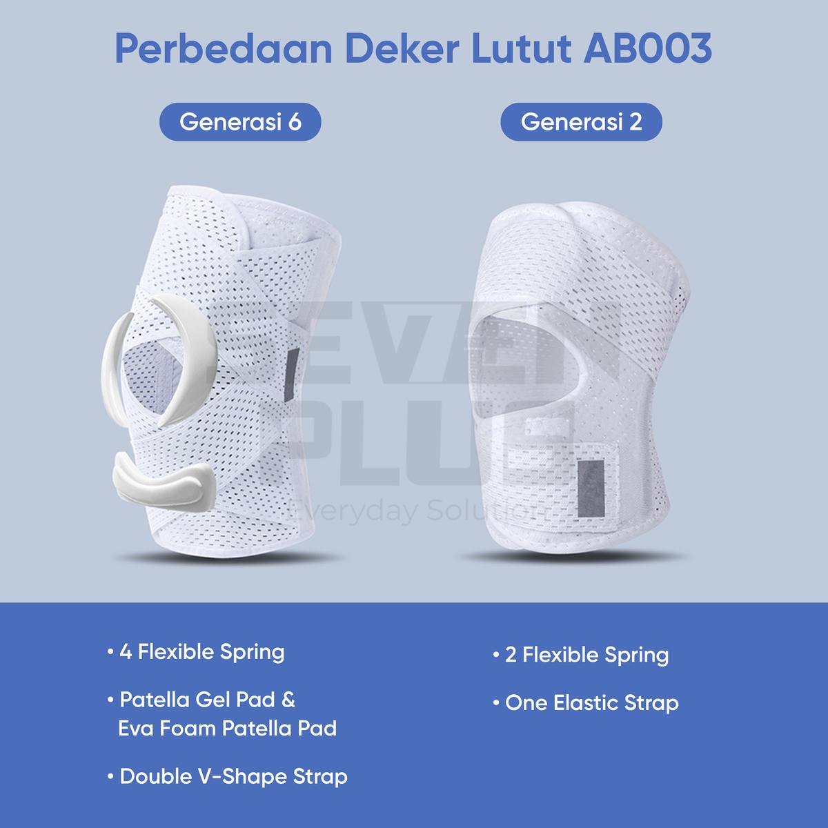 Product detail media - 2