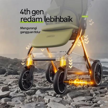 Product detail media - 1