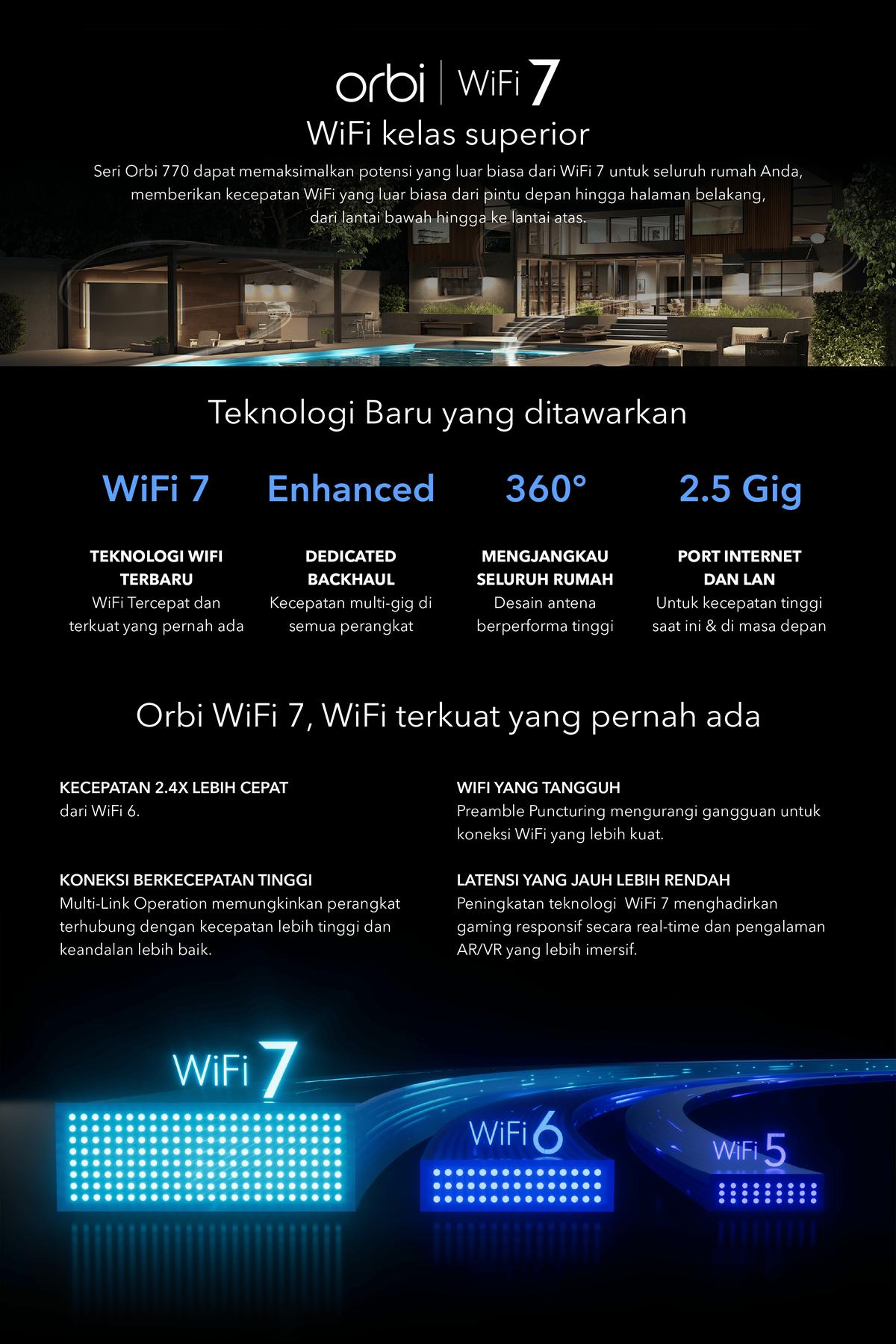 Product detail media - 2